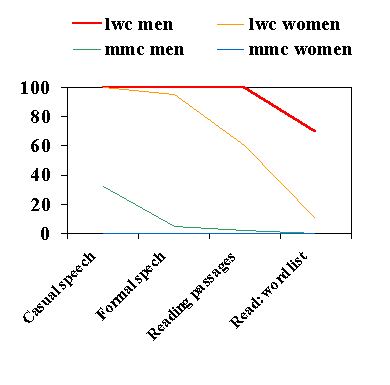 http://courses.nus.edu.sg/course/elltankw/Image18.gif