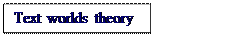 Text Box: Text worlds theory